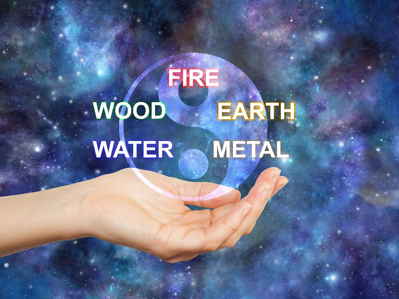 Học Thuyết Ngũ Hành